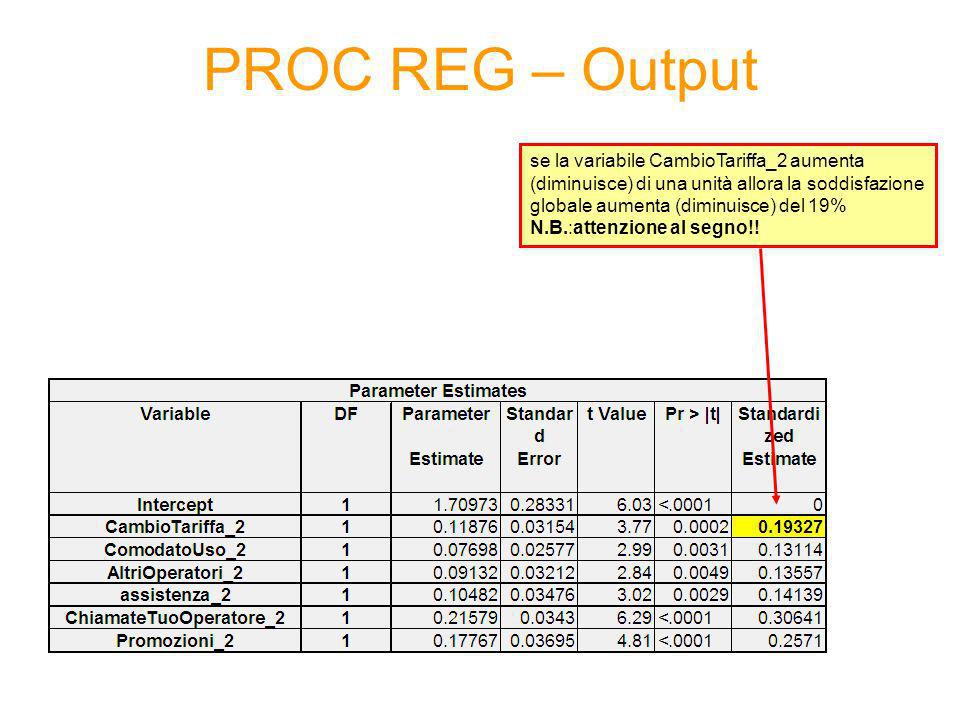 output options in proc reg livermore